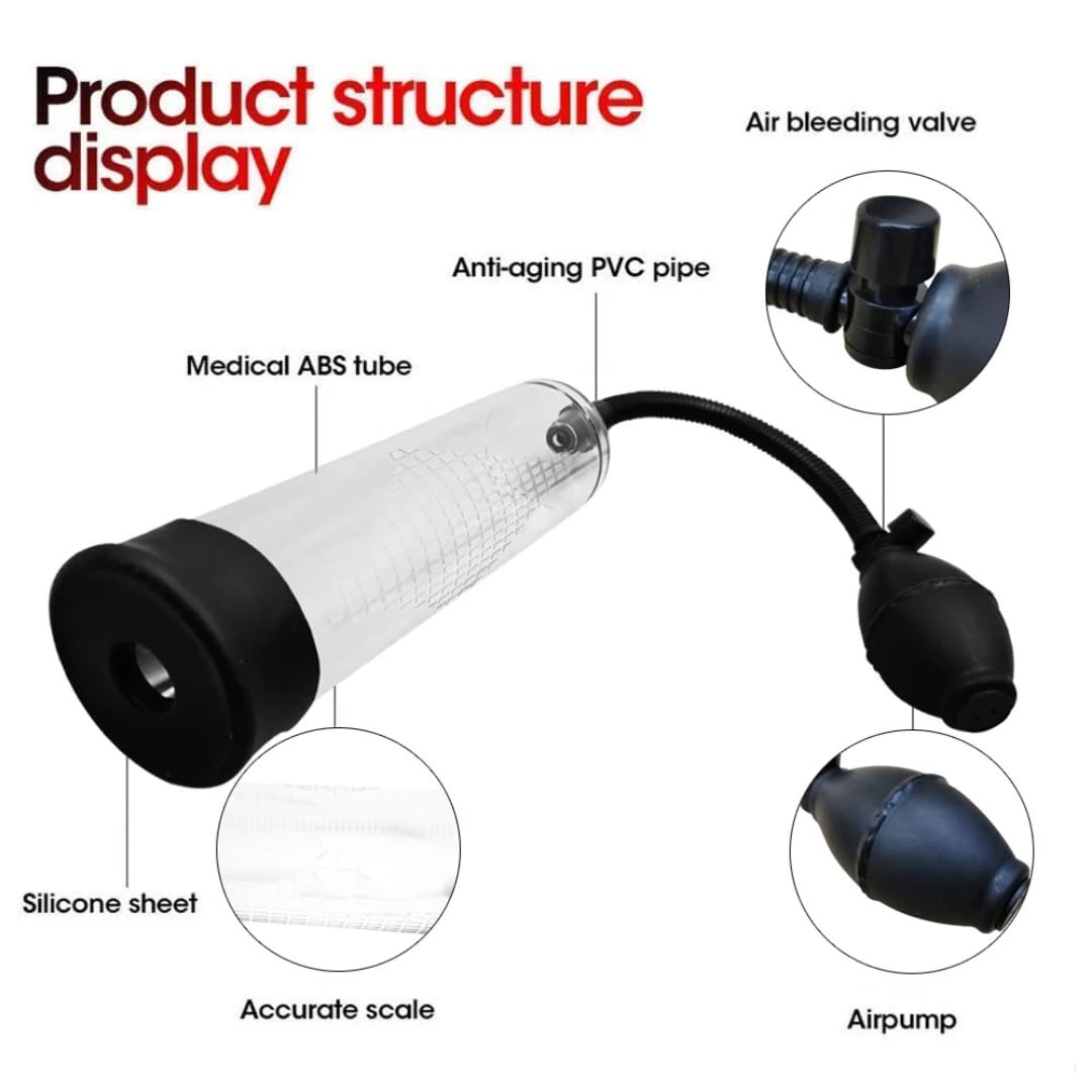 Penis Pump Sex Toys for Men Penis Extender Adult Sex Toys Vacuum Pump, Extend Cock Pump Male Masturbator, Manual Penis Enlarger Toys4mens with Cock Ring Stroker, Male Sex Machine Dick Enlarger