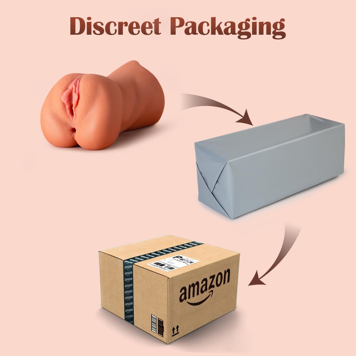 ZEMALIA 3 in 1 Pocket Pussy Sex Toys for Men, 3D Textured Adult Male Masturbator with Sexy Mouth Realistic Vagina Tight Anus, Mens Stroker Sex Doll for Man Masturbation