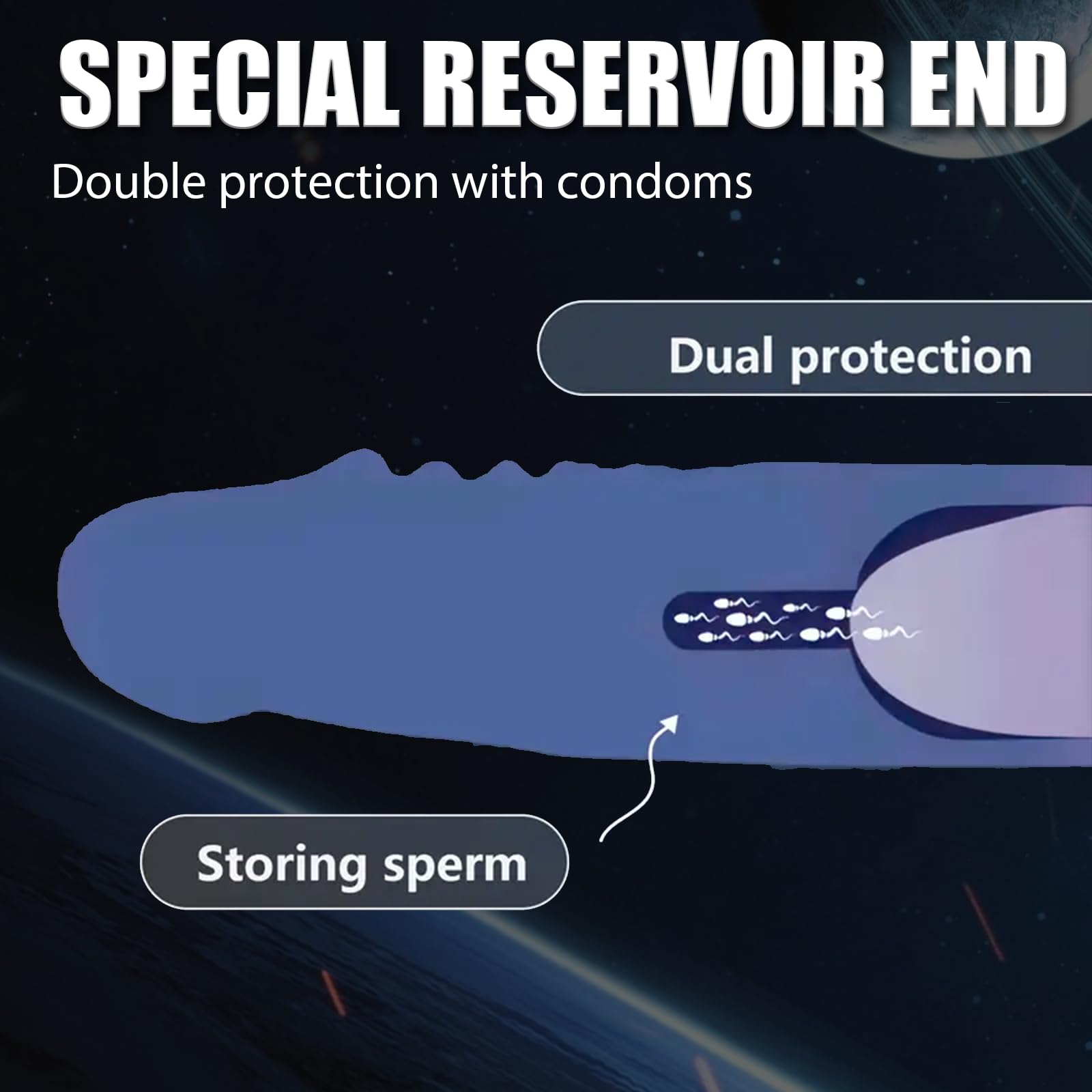 Clear Penis Sleeve Pennis Extender Kit, 3 Sizes Cock Sleeve Cock Ring Penis Extender Penis Extension for G spot Stimulation, Realistic Penisen Extender Sleeve Penis Sheath Dick Extender Male Sex Toys