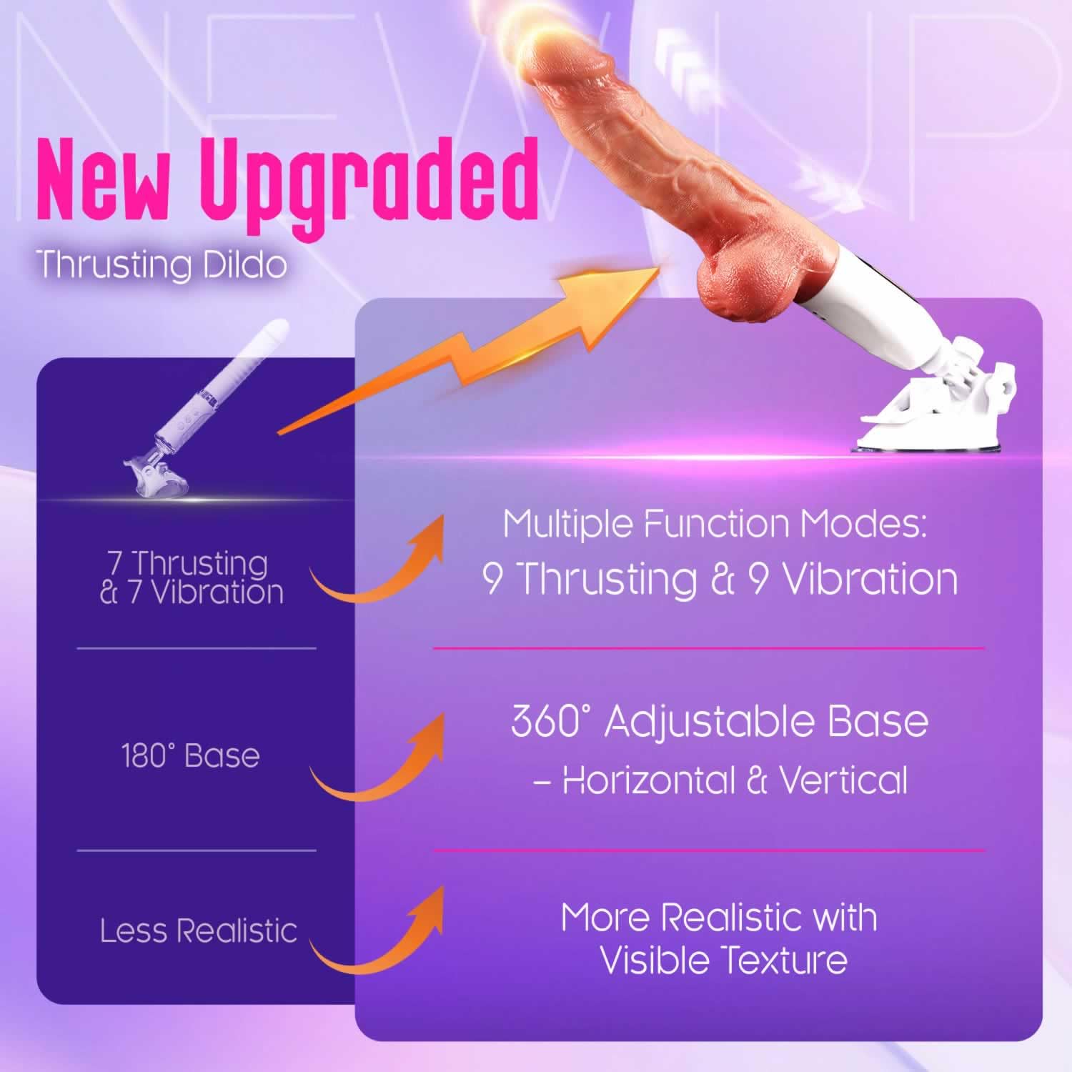 Thrusting Dildo Vibrator Sex Toys Machine, Upgraded Realistic Vibrating Dildos with Adjustable Suction Cup, G Spot Dildo Adult Toy with 9 Vibration & 9 Thrusting & Heating Modes for Women Men Couple