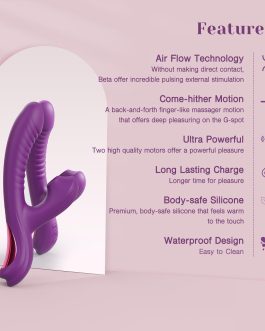 Tracy’s Dog Come-Hither Rabbit Sucking Vibrator for Clitoral G Spot Stimulation, Adult Sex Toys for Women Couple, Vibrating Finger Massager with 3 Suction and 10 Vibration & Come-Hither Modes (Beta)