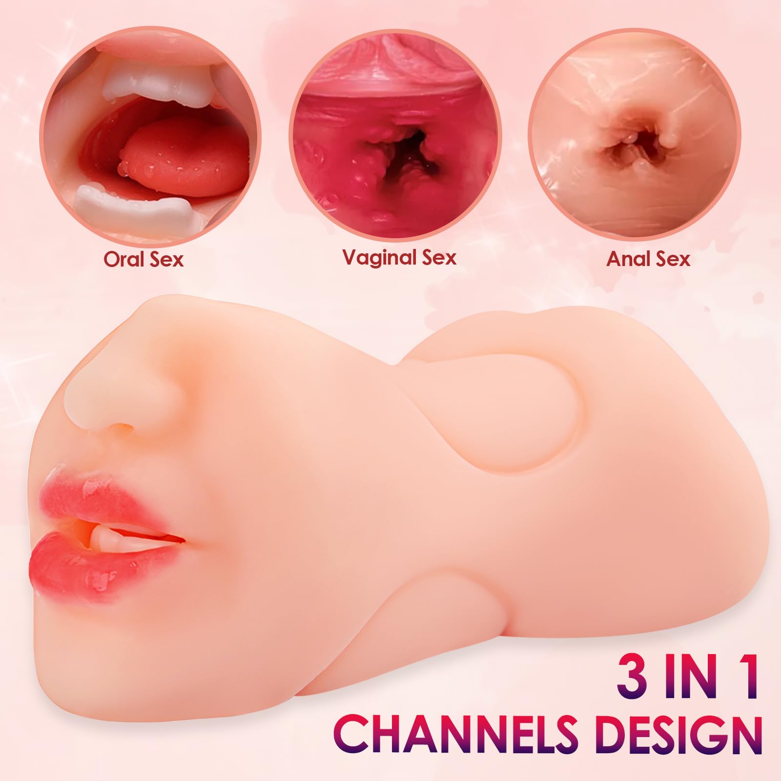 3 in 1 Pocket Pussy Male Masturbator with Mouth, Sex Doll with 3D Realistic Textured Real Oral Vagina and Tight Anus, Masturbation Blowjob Stroker Adult Sex Toys for Men Pleasure