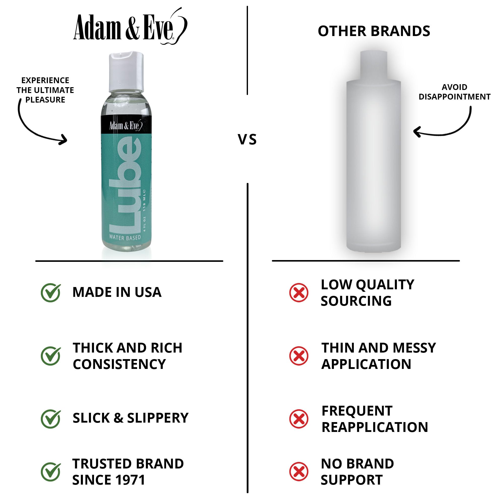 Adam & Eve Water Based Lube, Personal Lubricant, Long Lasting Non Sticky Non Staining Lube for Men, Gifts for Women and Couples, Lubricants for Privacy and Toys, Easy Clean Up, 4 oz (Unflavored)