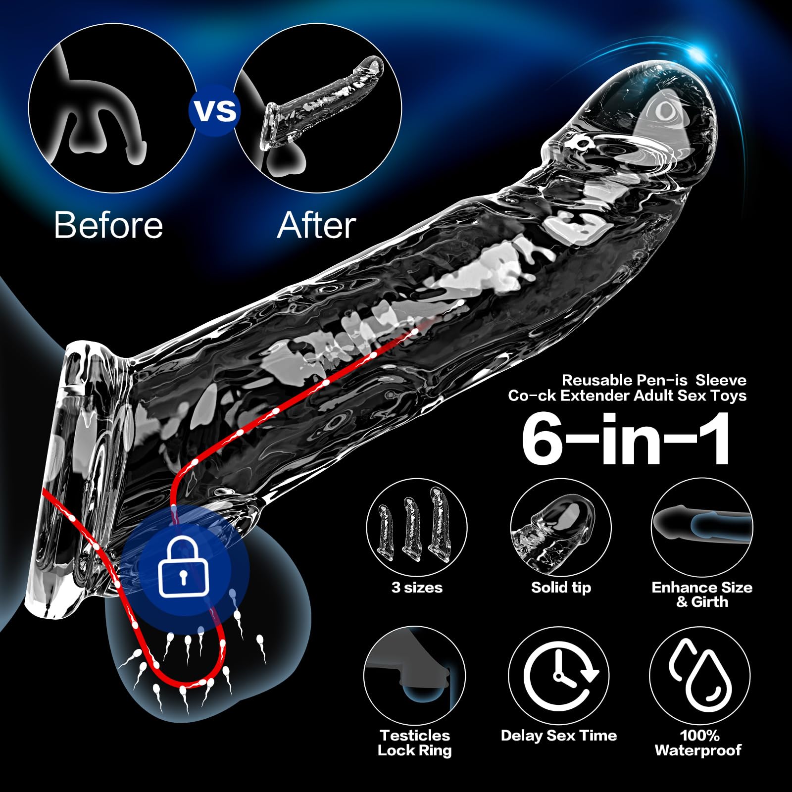 3 Sizes Reusable Penis Sleeve with Cock Ring – Soft Clear Cock Sleeve Penis Extender for Added Length & Girth, Stable Fit that Stays in Place, Sex Toys for Men & Couples