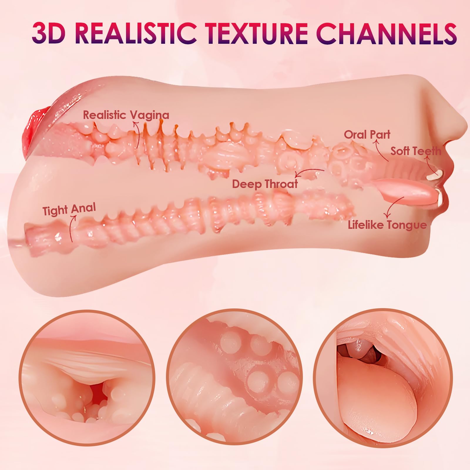3 in 1 Pocket Pussy Male Masturbator with Mouth, Sex Doll with 3D Realistic Textured Real Oral Vagina and Tight Anus, Masturbation Blowjob Stroker Adult Sex Toys for Men Pleasure