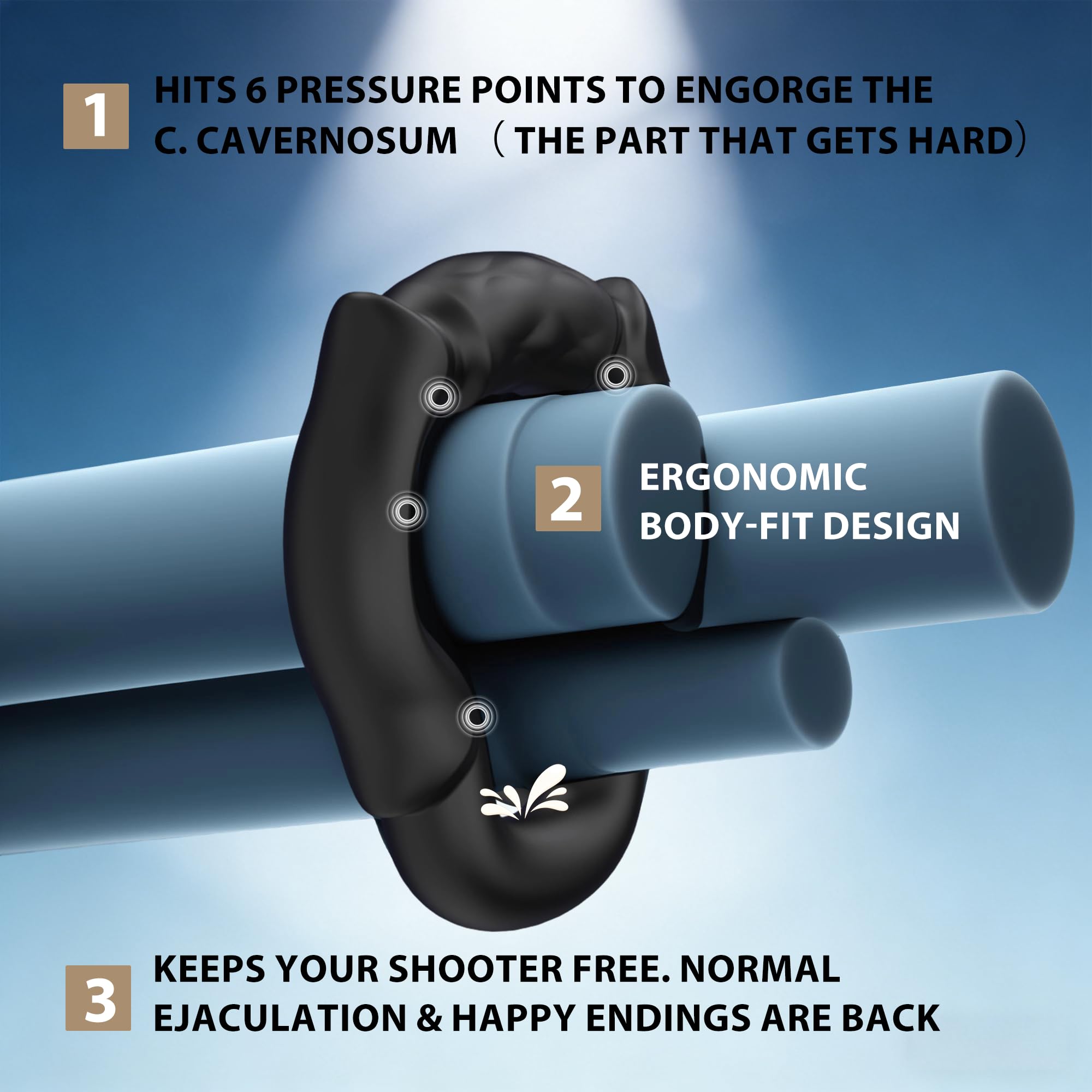 Open Tip Cock Ring Set for Men, 3 Size Silicone Penis Rings with 6-Point Pressure Support, No Blockage Design for Natural Ejaculation, Ergonomic Body-Fit Erection Support Ring, Couple Sex Toy