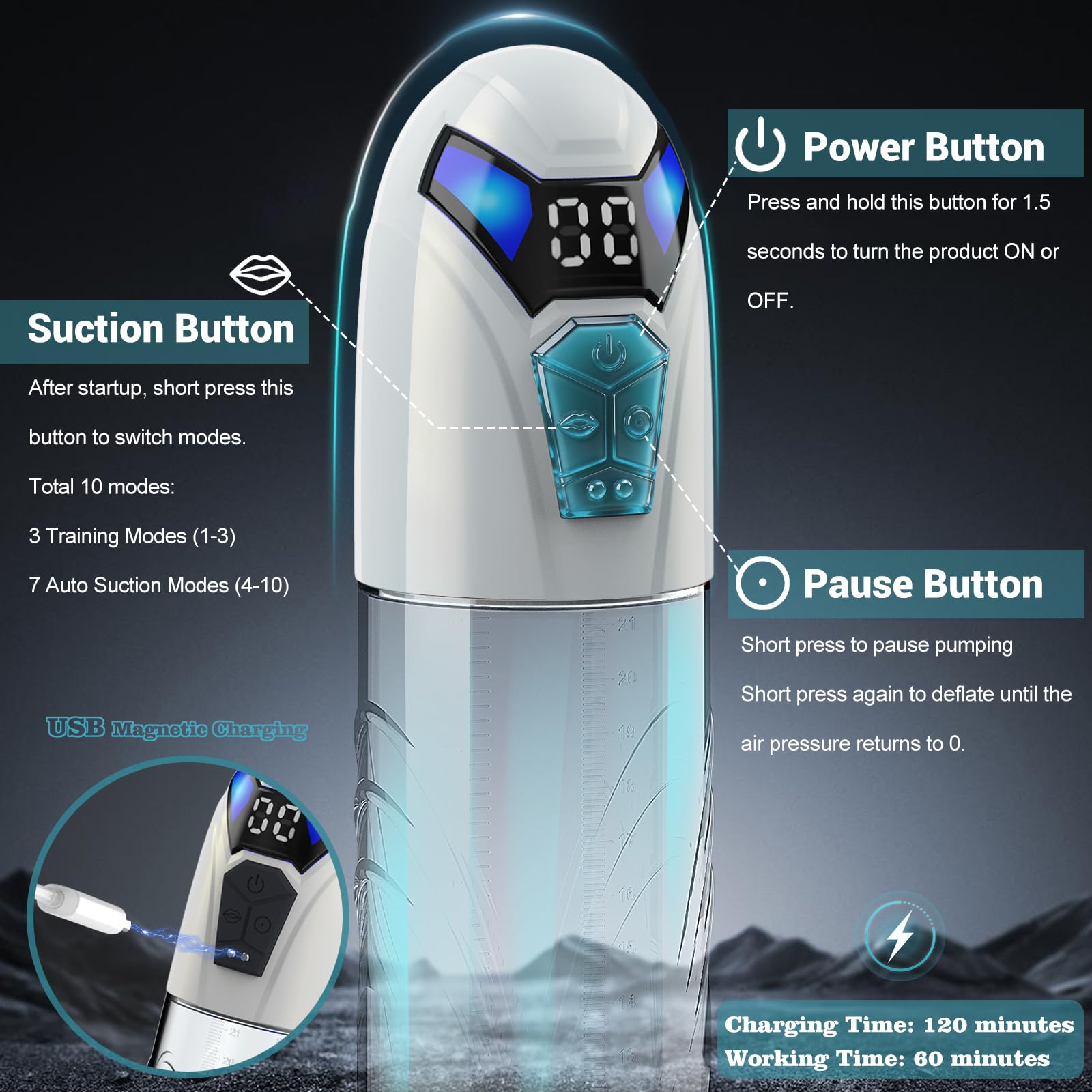Male Penis Pump Adult Sex Toys for Men Automatic Enlargers & Extend Pump for Men with 10 Erection Training Modes Male Masturbator Electirc Penis Pump Entender Pumps & Enlargers (White)