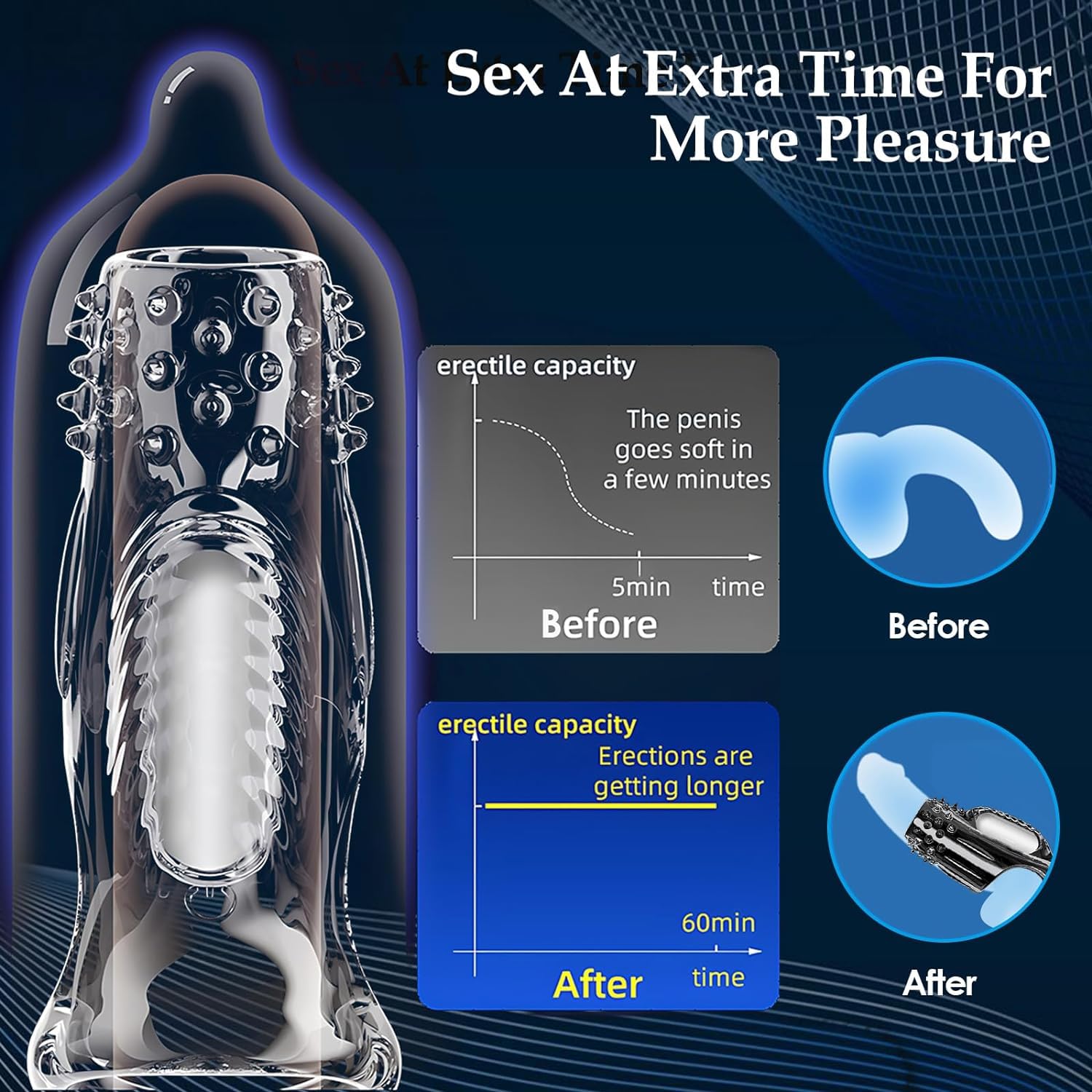 2 Pcs Penis Enlarger Extender for Men, Vibrating Penis Sleeve Cock Ring Textured Cock Sleeve Vibrator Male Cock and Ball Ring Sex Toy for G Spot Stimulation Delay Ejaculation Erection Enhancement