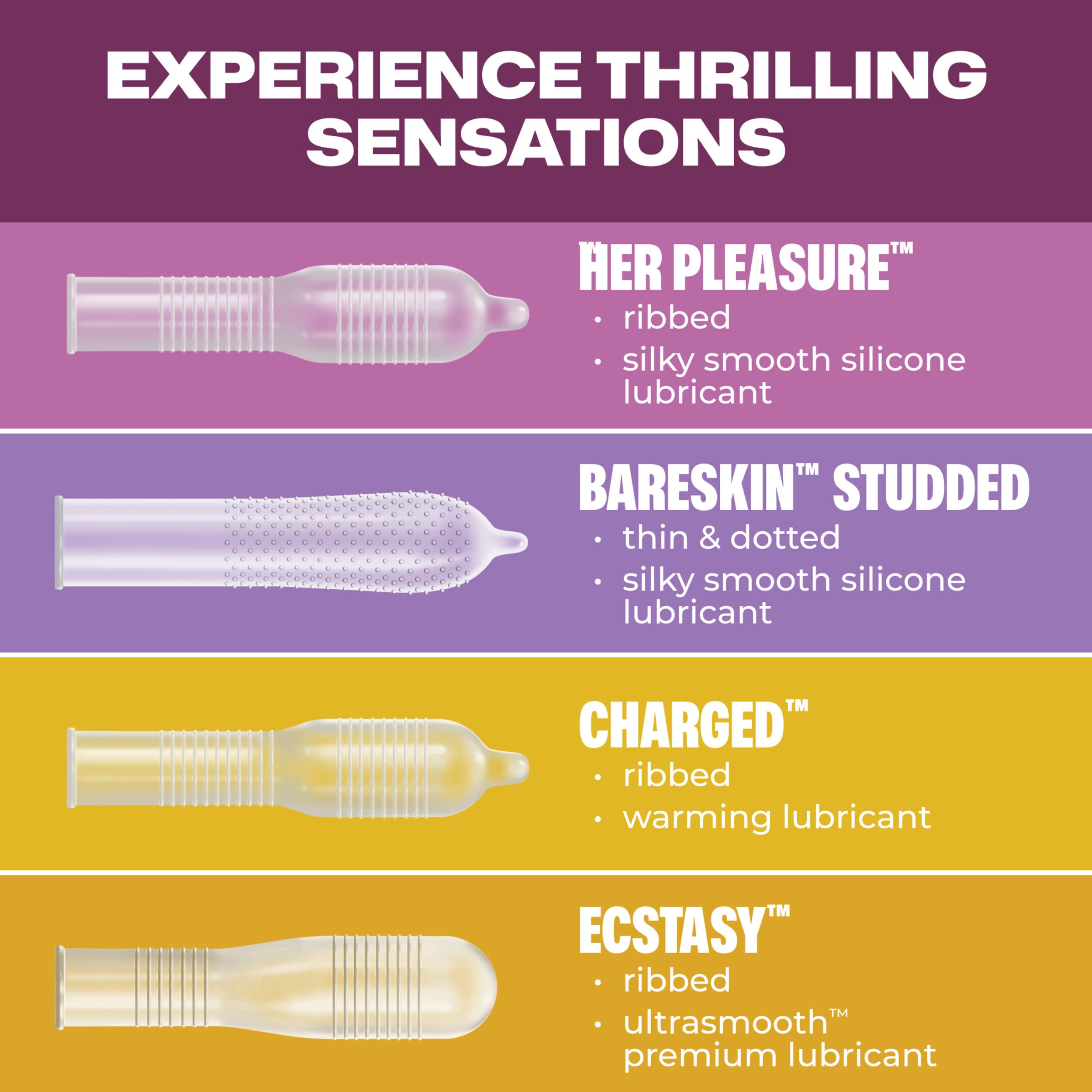 Trojan Pleasure Pack, Assorted Latex Lubricated Condoms for Men, Her Pleasure, Bareskin Studded, Ecstasy & Charged Varieties, Condom Variety Pack 36 Count