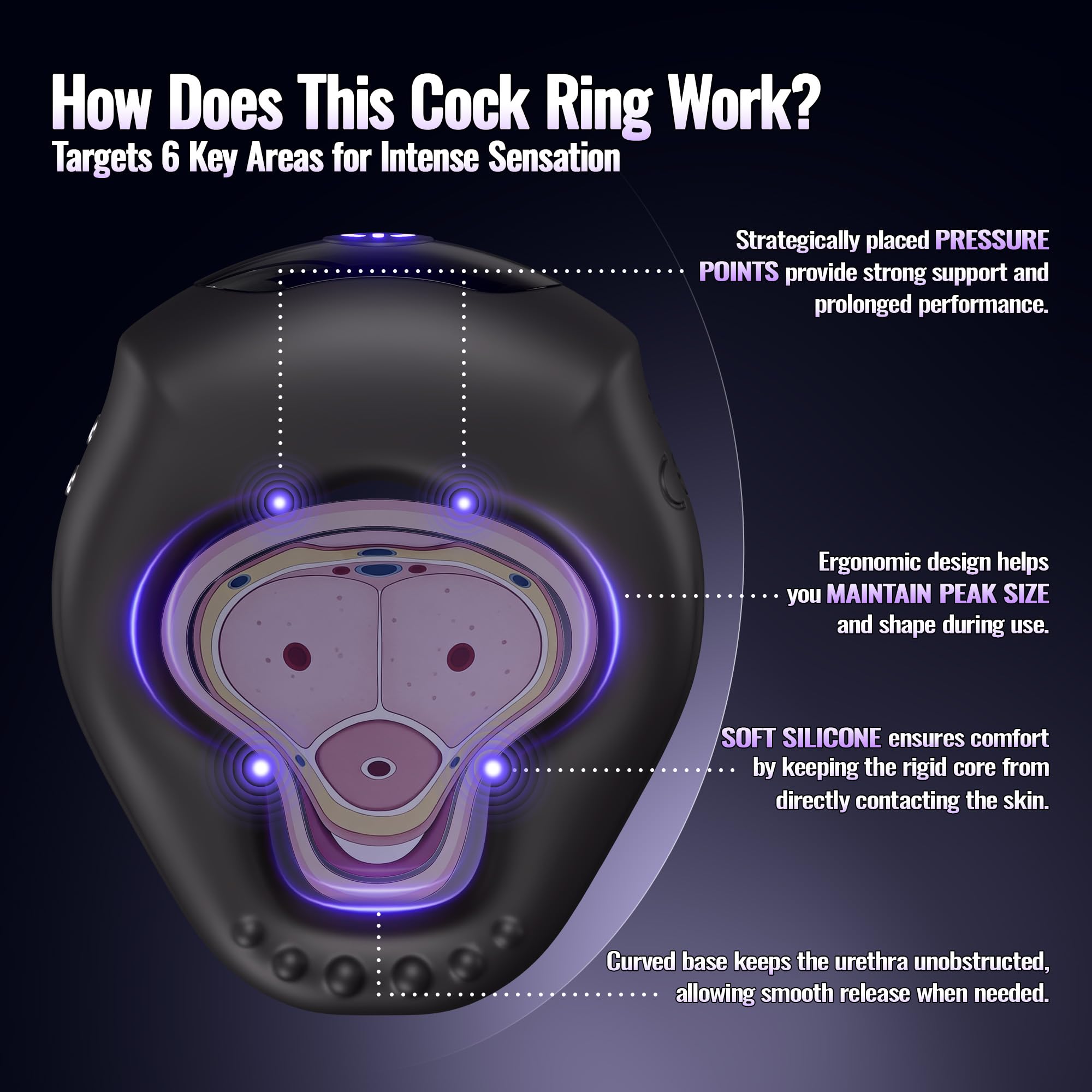 Vibrating Cock Ring Ergonomic Contour, 10 Vibrations Sex Toys for Men Silicone Penis Ring Secure Wrap-Around Design for Male Erection, APP Control Male Sex Toy for Adult Couples Pleasure Chastity Cage