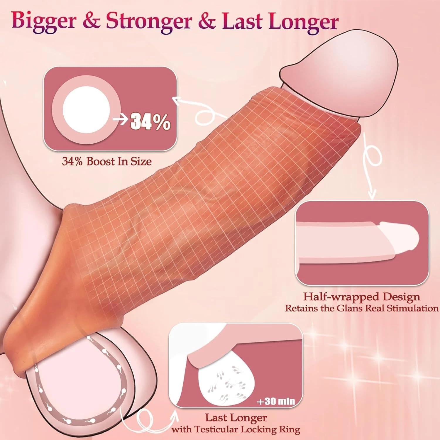 Realistic Cock Sleeve Penis Enlargers for Adults Men, Reusable Cock Sheath Silicone Penis Enlarger, Delay Ejaculation Stronger Erection Male Sex Toys Penis Stretcher Dick Enlarger Girth Enhancer