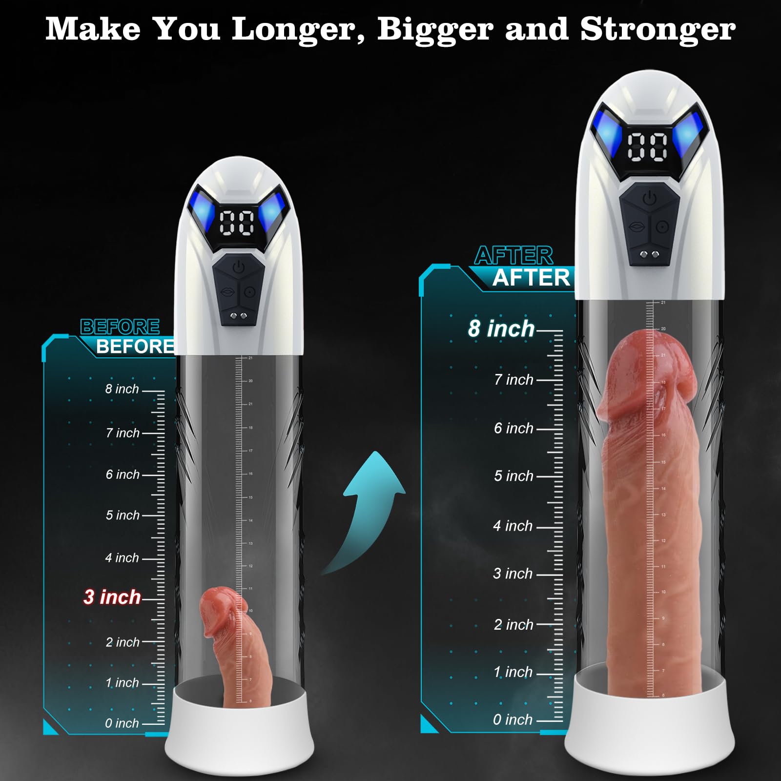 Male Penis Pump Adult Sex Toys for Men Automatic Enlargers & Extend Pump for Men with 10 Erection Training Modes Male Masturbator Electirc Penis Pump Entender Pumps & Enlargers (White)