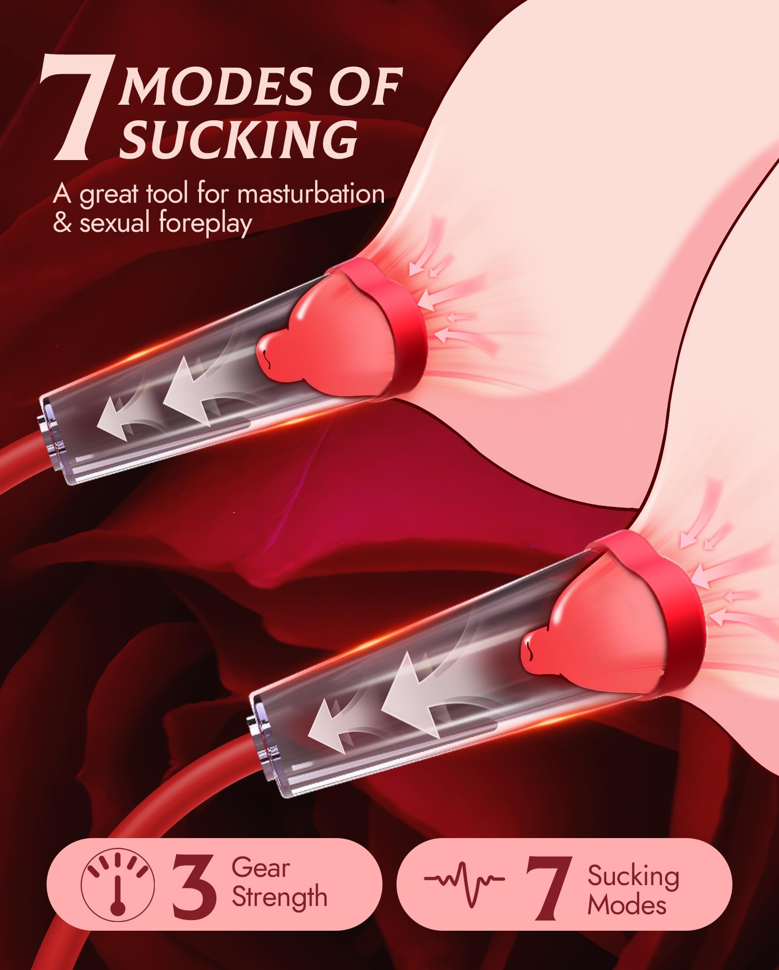 Pussy Pump Adult Sex Toys - Nipple Sucking BDSM Toys Kit Electric Vacuum Vagina Sex Pump with 3 Suction Levels and 7 Modes, Clit Sucker for Women Pleasure, Female Sex Toys for Couples Games