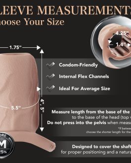 The Happy Wife® USA Penis Sleeve | Cock Sheath | Girth Enhancer | Open Head for Sensitivity | Sexual Pleasure Enhancer | Core M 25% More Girth 100% More Fun | Nude Color (4″ L x 1.75″ W)